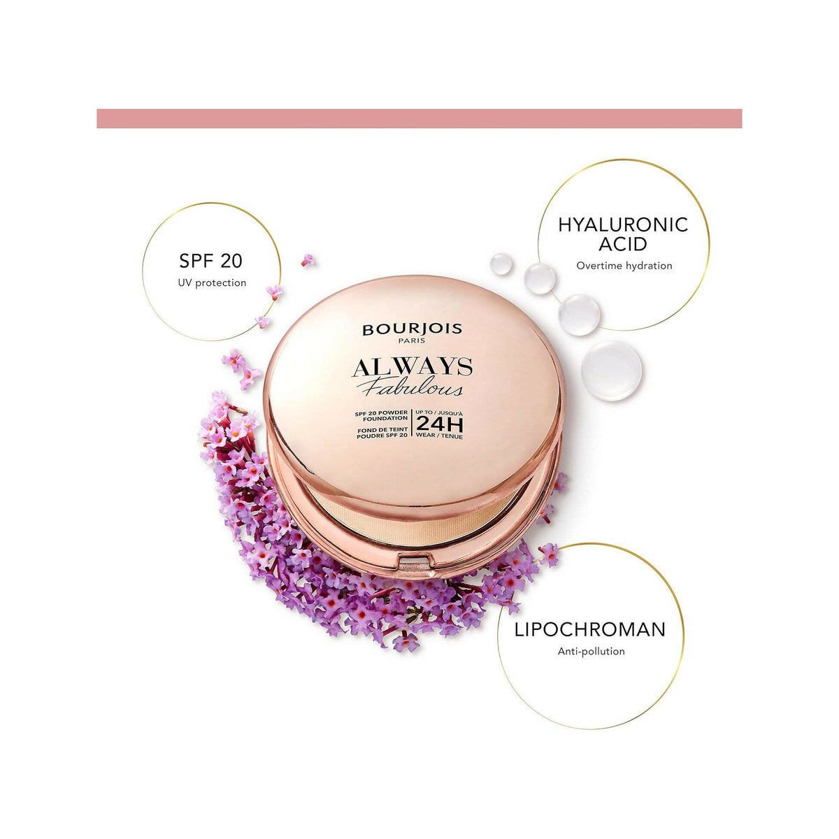 Bourjois Always Fabulous Fondotinta Compatto In Polvere 310 Beige 7g SPF20-3