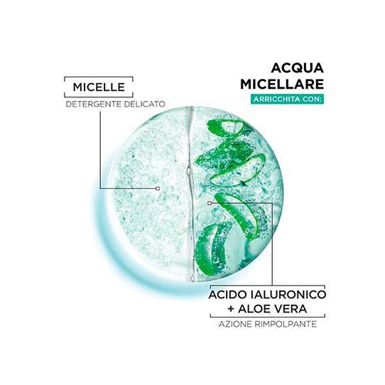 Garnier SkinActive Hyaluronic Aloe Acqua Micellare 400ml-6