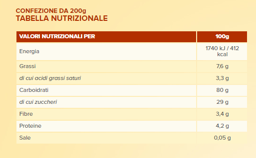 Piaceri Mediterranei Giringiro 200g - 2