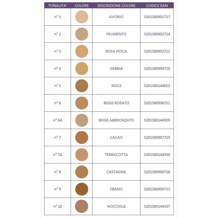 Covermark Face Magic Fondotinta 30ml N.4 Sabbia  - 3