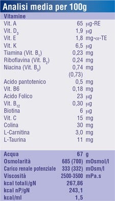 Fortini Multi Fibre Creamy Frutti Gialli 4x100g  - 3