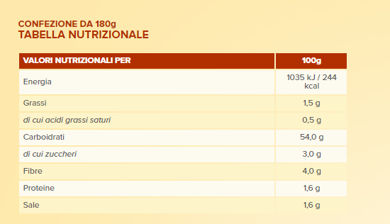 Piaceri Mediterranei Friselle 200g - 2