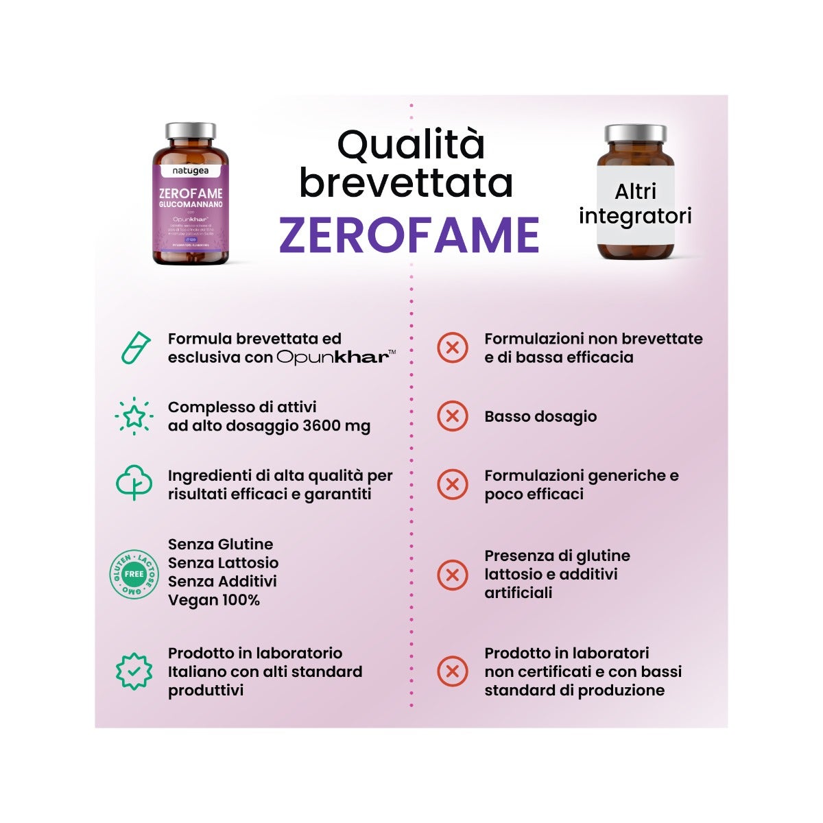 Natugea Glucomannano Arricchito Con Pale Di Fico D'india Dell'etna E Carrube Siciliane Vegano 120 Compresse-12