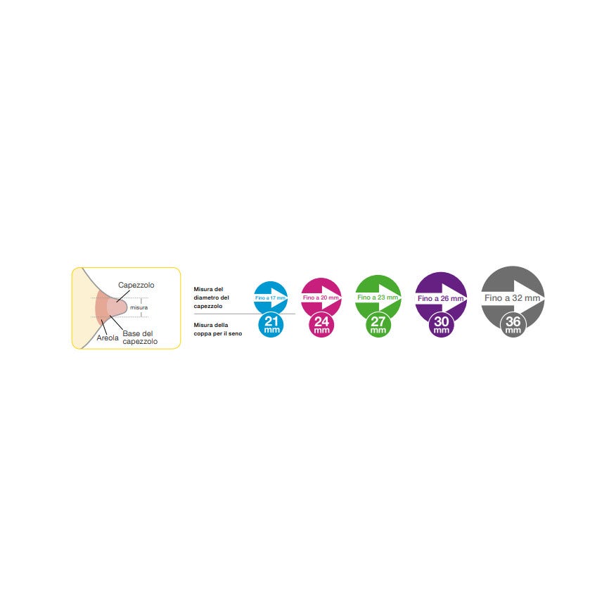 Medela Coppa Per Il Seno Personalfit Flex 27 Mm 2 Pezzi  - 4