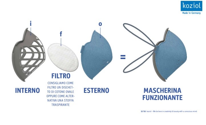 Mascherina Lavabile Ecosostenibile Colore Grigio Koziol-1