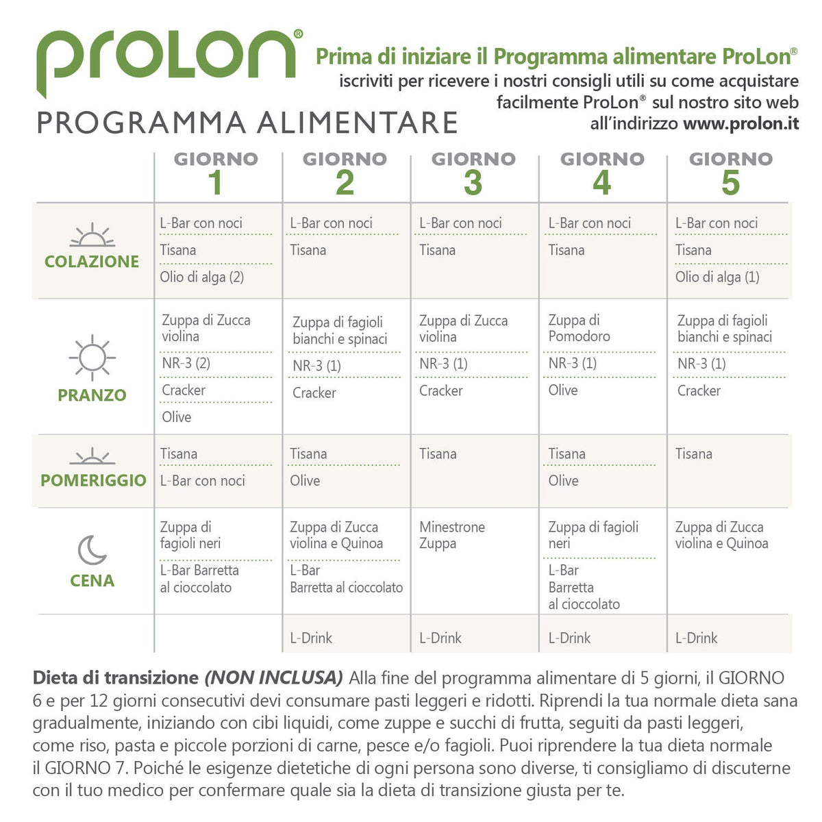 Prolon Kit Menu 2-3