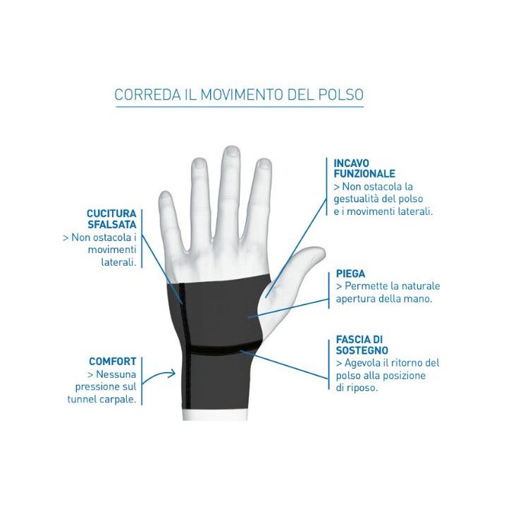 Epitact Carpal'Go Destro Taglia L-1