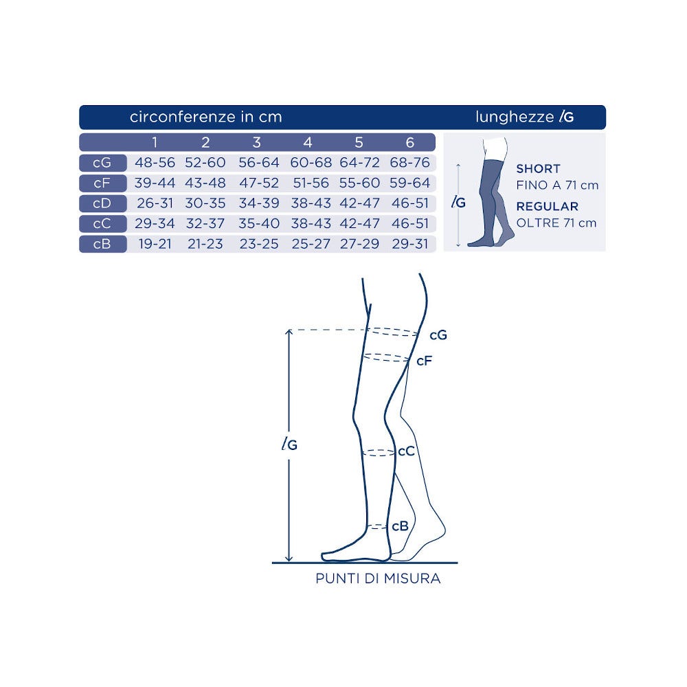 Linphelle Monocollant Ag Profilassi Antitrombo Embolica Regular Taglia 1 Destro  - 4