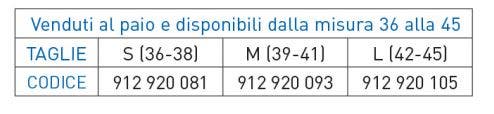 Epitact Cuscinetti Dolori Plantari Misura M  1 Paio  - 3