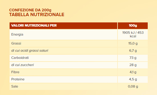 Piaceri Mediterranei Salterini 200g-2